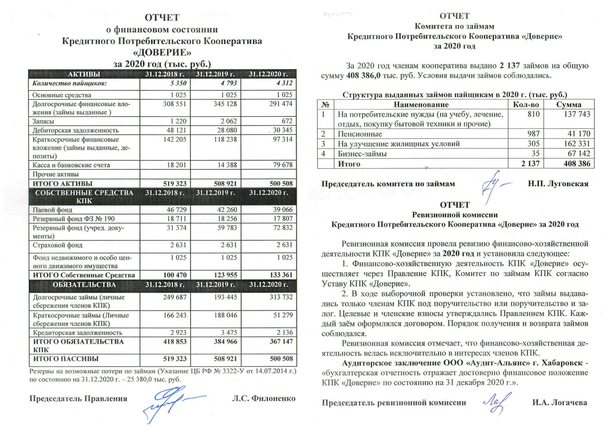 Займы в алексеевском оформить онлайн